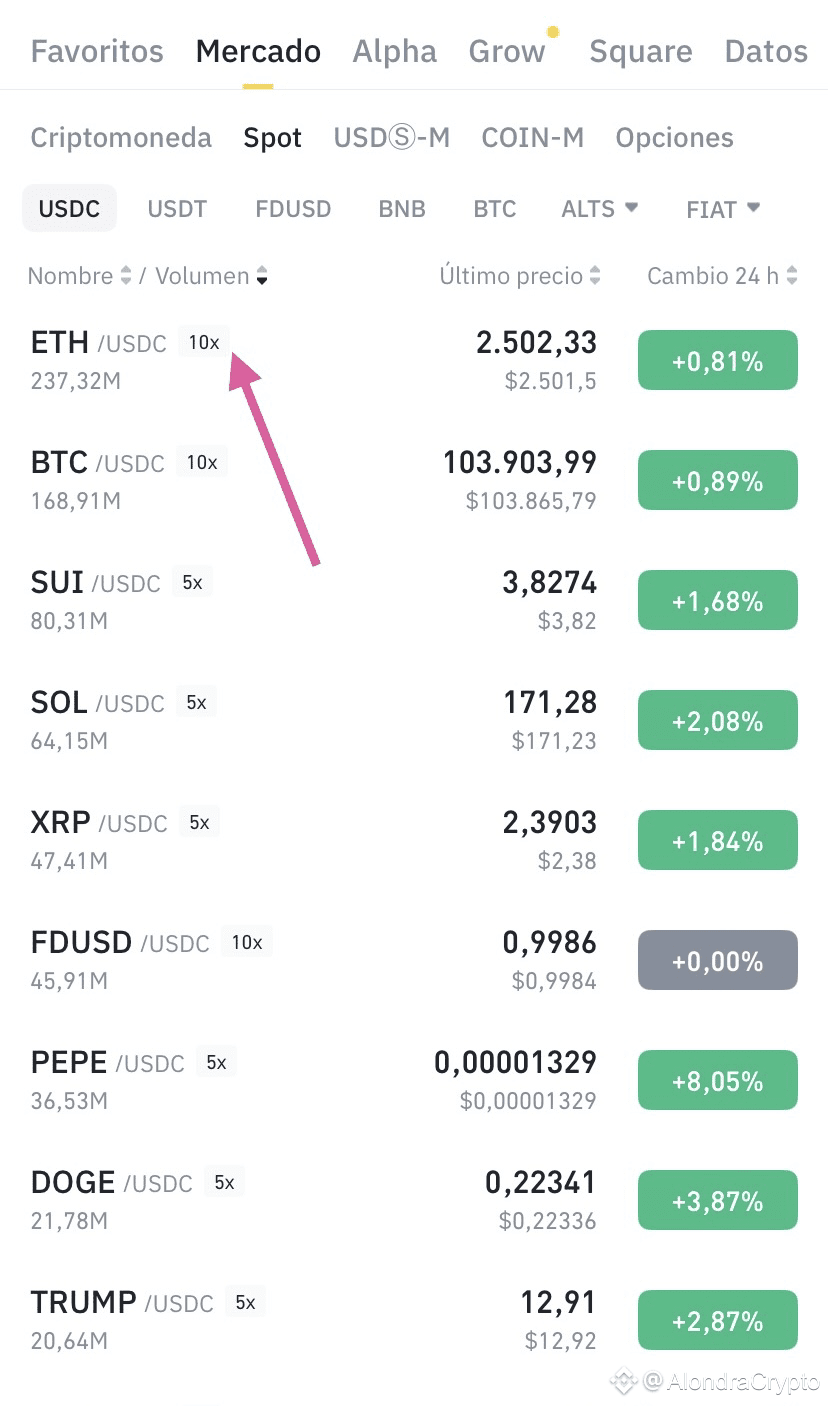 🔸 For Many Who Ask What 10x Means!!.. The 