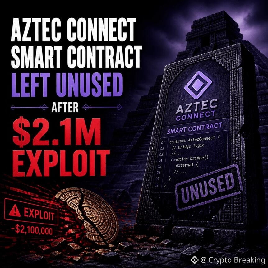 Aztec Connect Smart Contract Left Unused After $2.1m Exploit