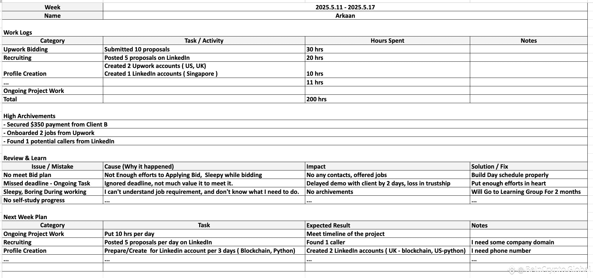 North Korean Job Search Roster