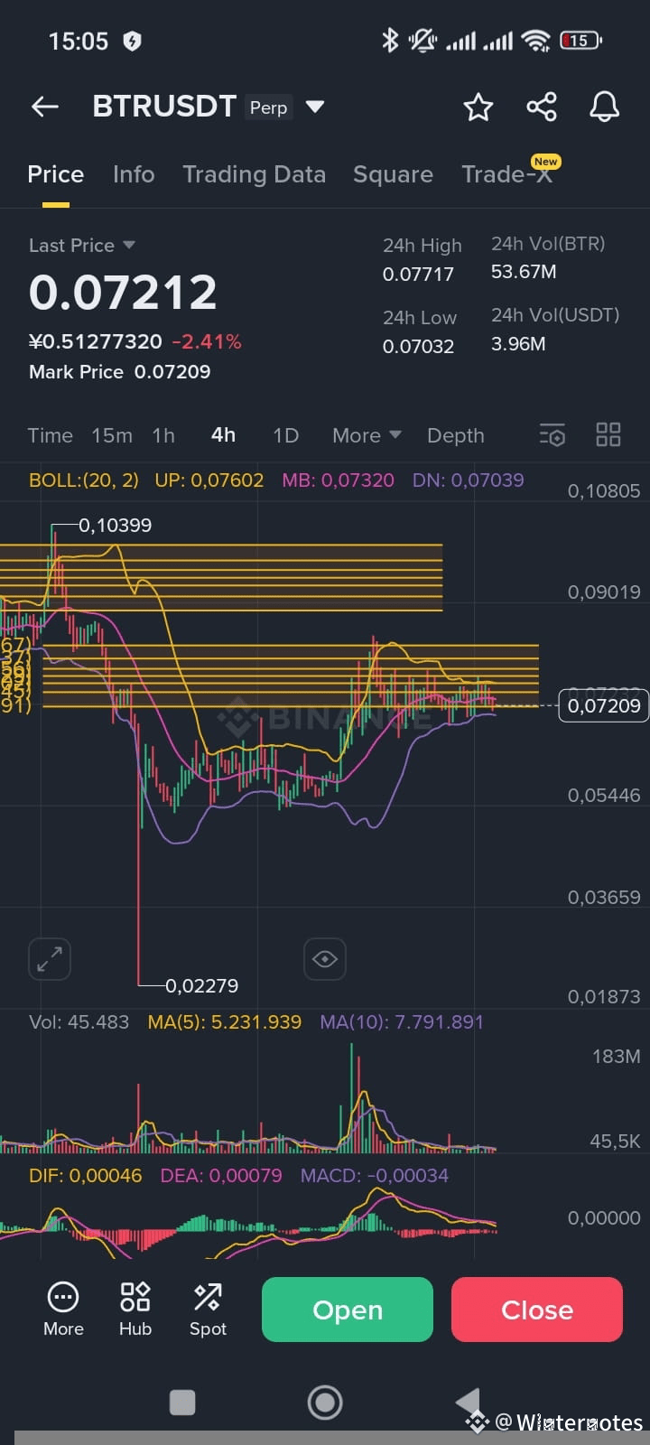 Hồ sơ của Founder CZ | Binance Square