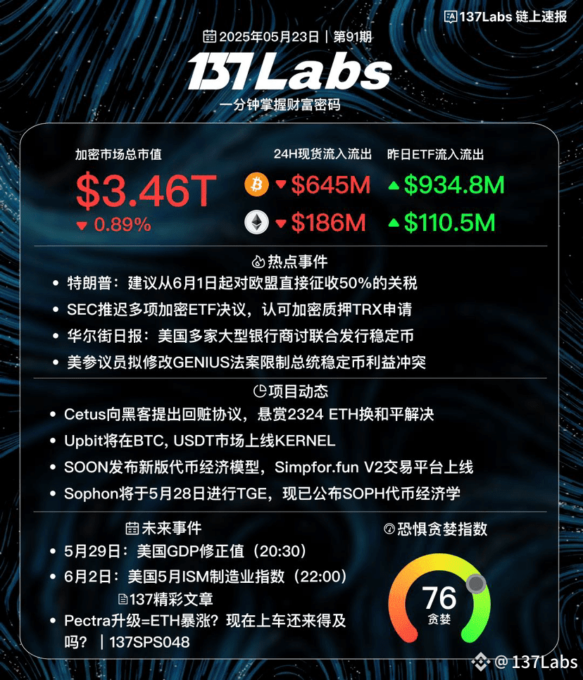The price of SONIC SVM has increased by 5000% since its launch. Why is it  called the next Web3 massive user growth engine? | JS_3 on Binance Square