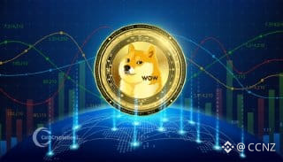Dogecoin Dips 1.7% but Eyes Bullish Reversal in 2026