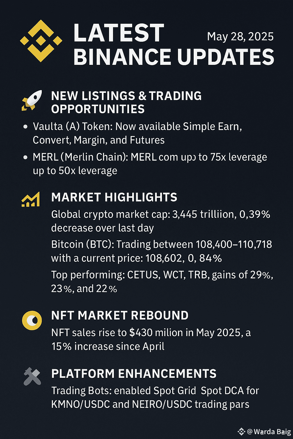 Trb crypto precio (96) foto