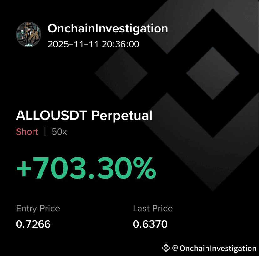 Short $ALLO All the new listed coin gose down I’m waitin ...