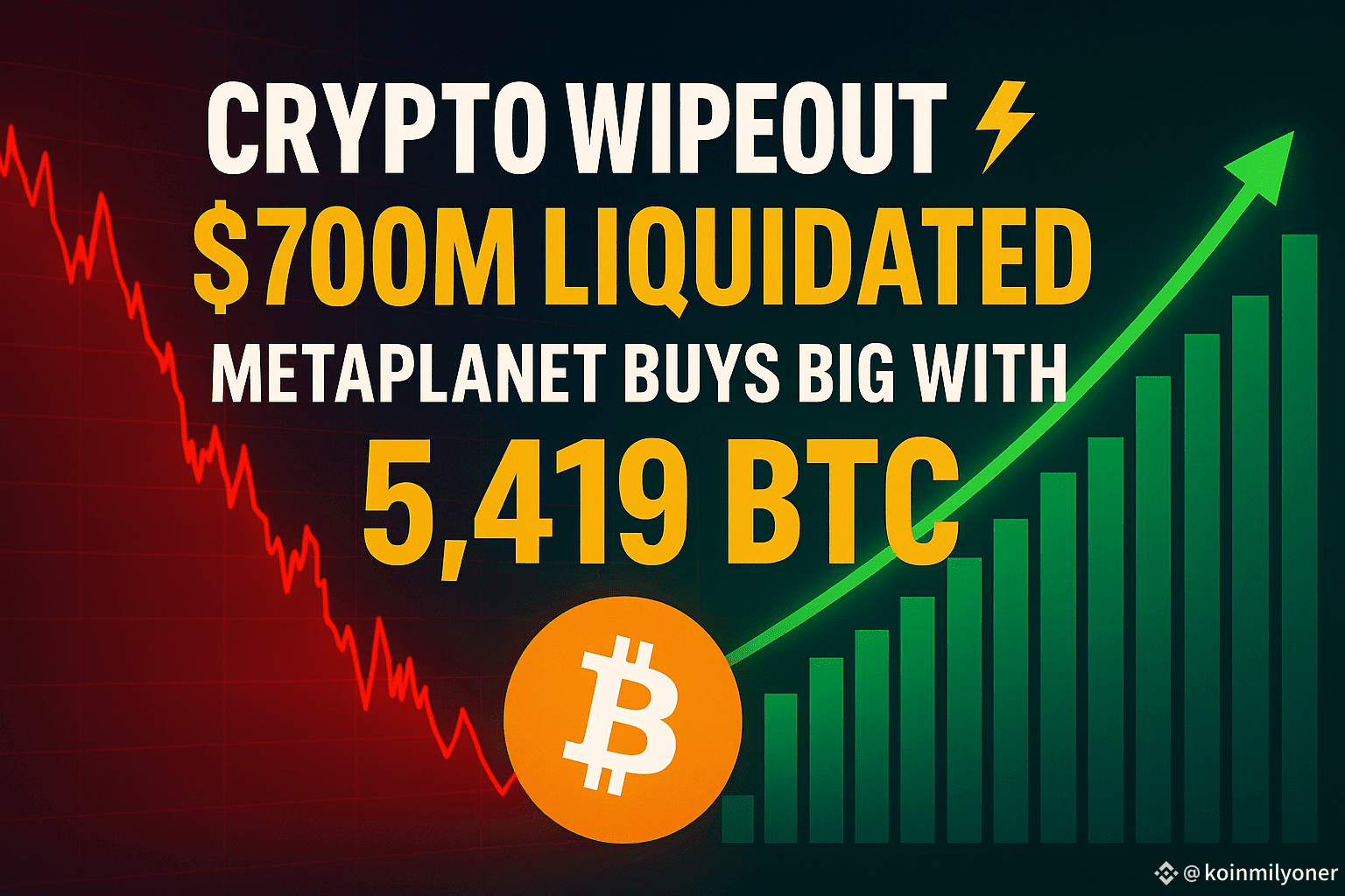 Crypto Wipeout ⚡ – $700M Liquidated, Metaplanet Buys Big | koinmilyoner on  Binance Square