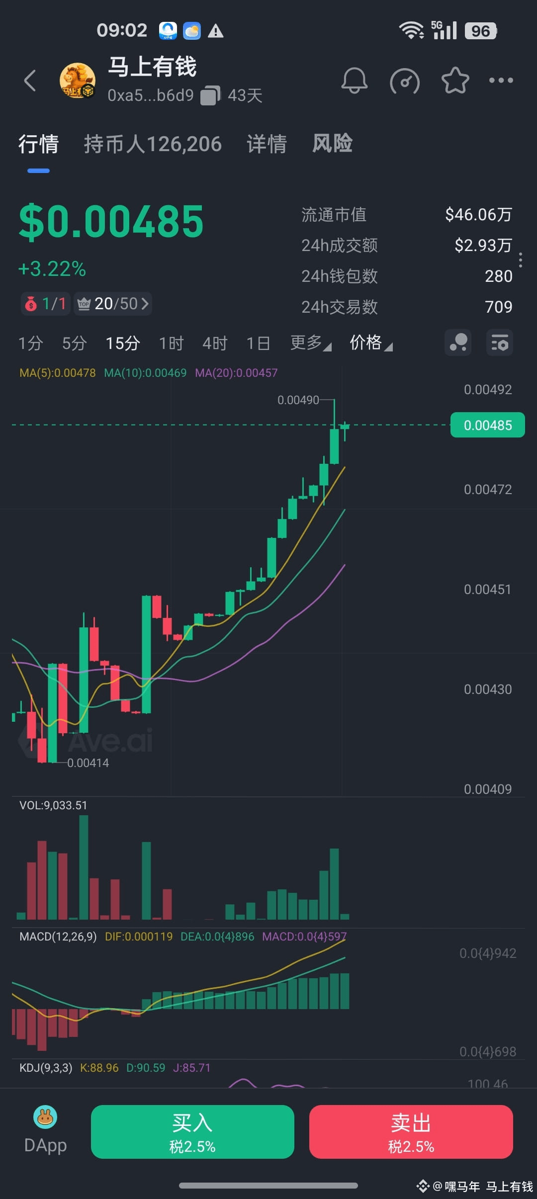 Binance Square платформасындағы 宝贝雪球| $DOGE $SHIB $币安人生加密圈中文 Meme币爆发，核心是情绪与共识的瞬间引爆。马年“马上有钱”的