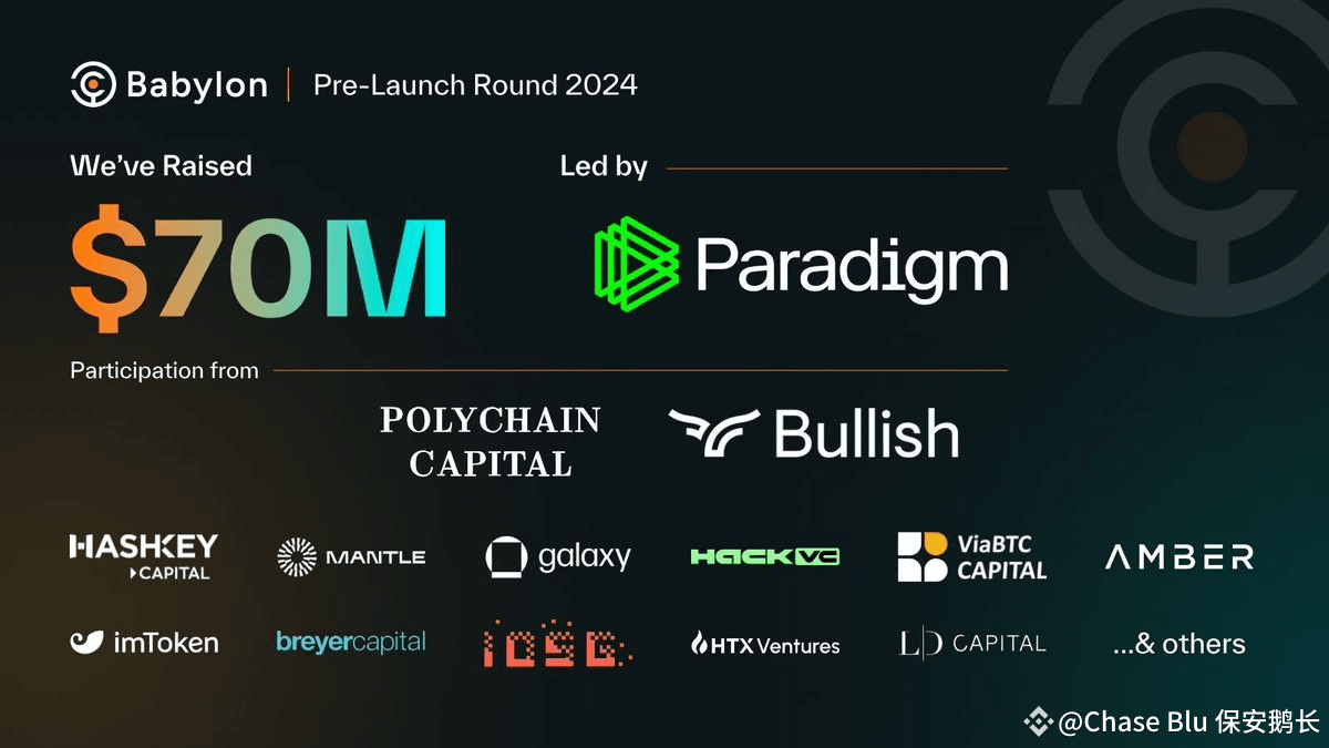 币安投资7000w 比特币原生协议Babylon 主网参与攻略（必看必撸） | not me123 on Binance Square