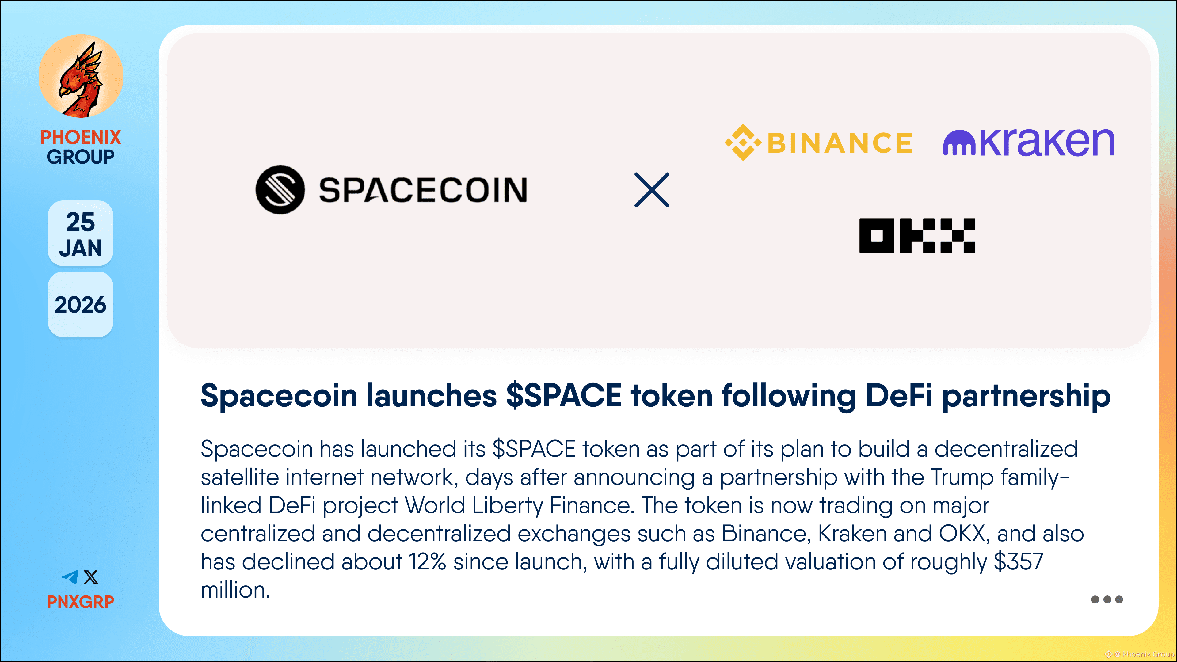 Latest #okx News, Opinions and Feed Today | Binance Square