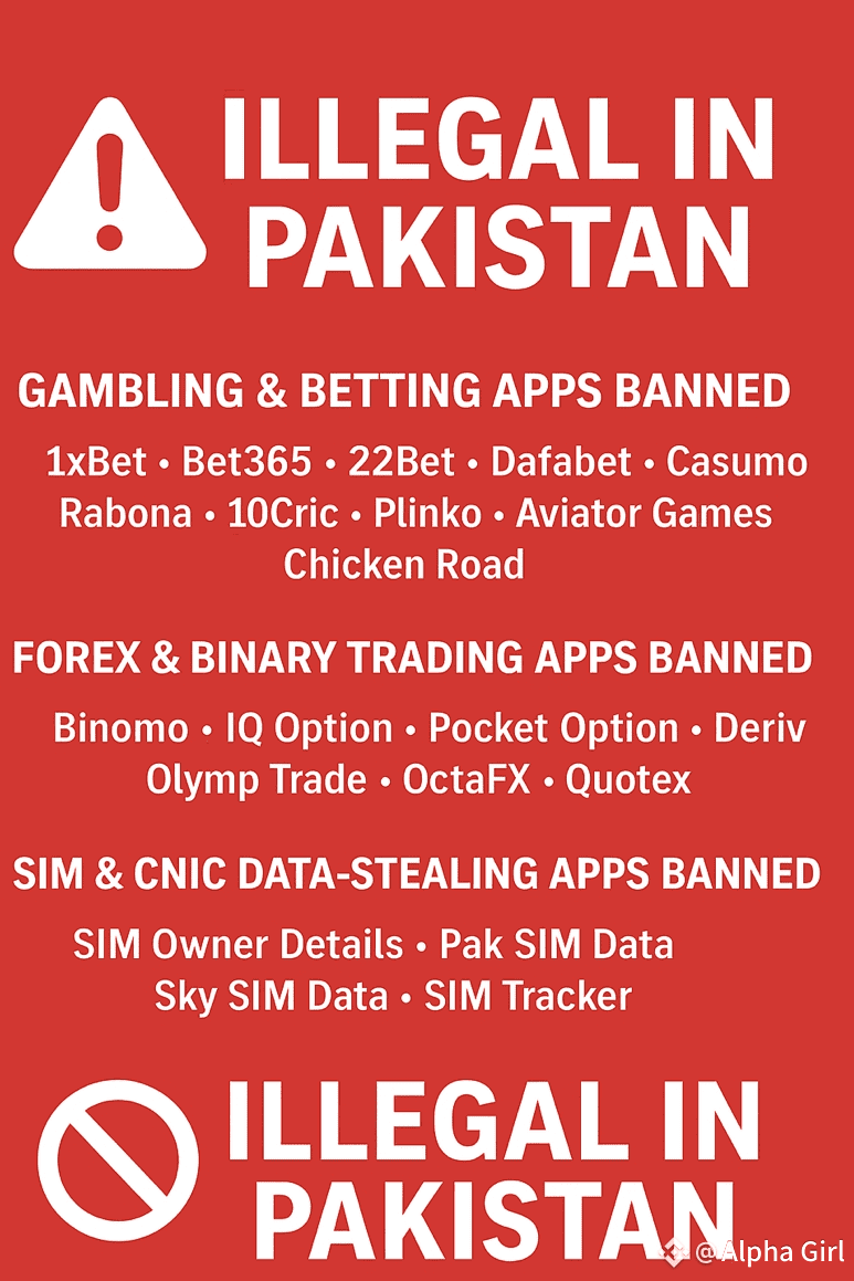 🔥 BIG NEWS from Pakistan! 🔥 🚨🚨 🚨 The NCCIA has declared | Alpha  _Crypto on Binance Square