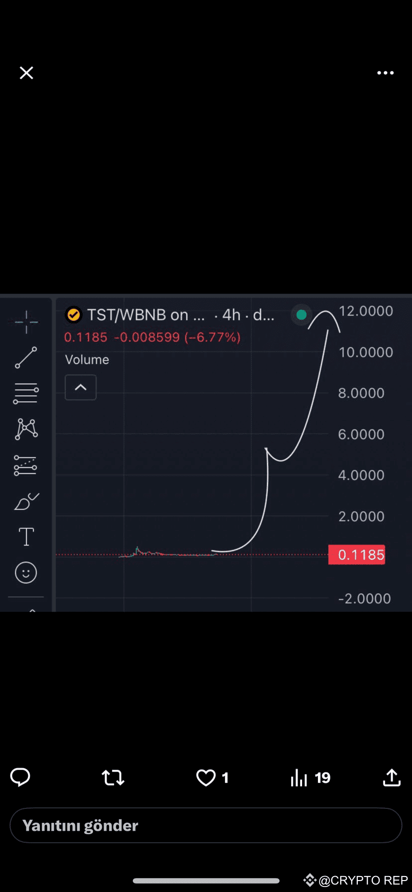 Latest #griffain News, Opinions and Feed Today | Binance Square