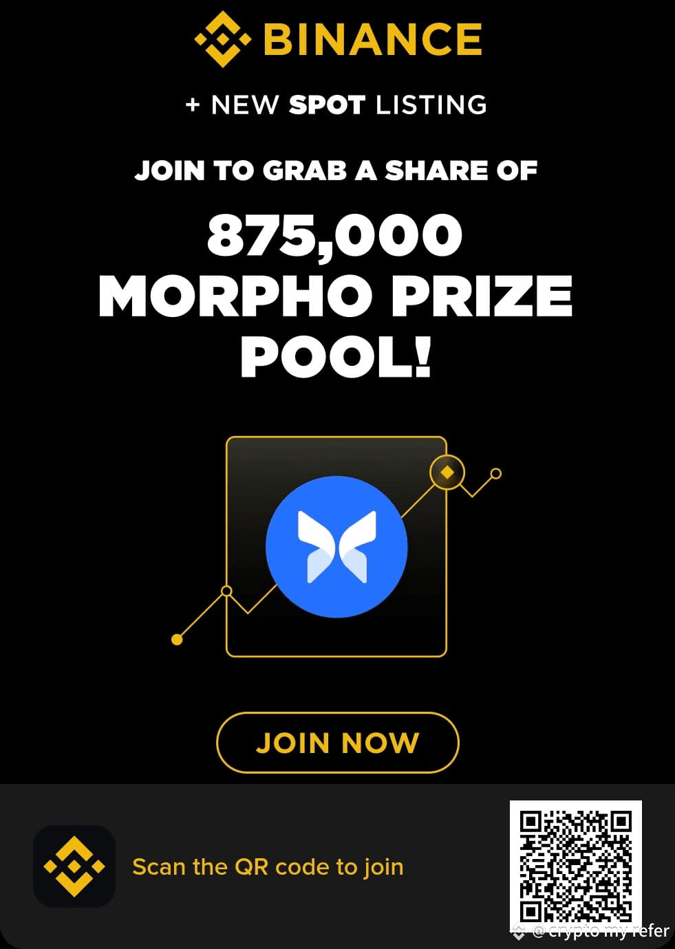 🏷 Introducing Morpho $MORPHO : get a share of the prize poo | MS BNB 07 ...
