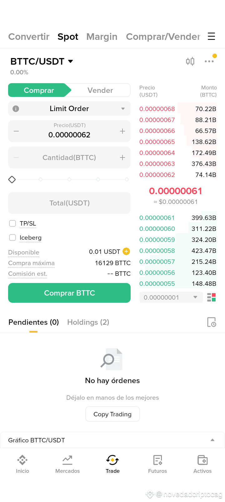novedadcriptocags profil | Binance Square