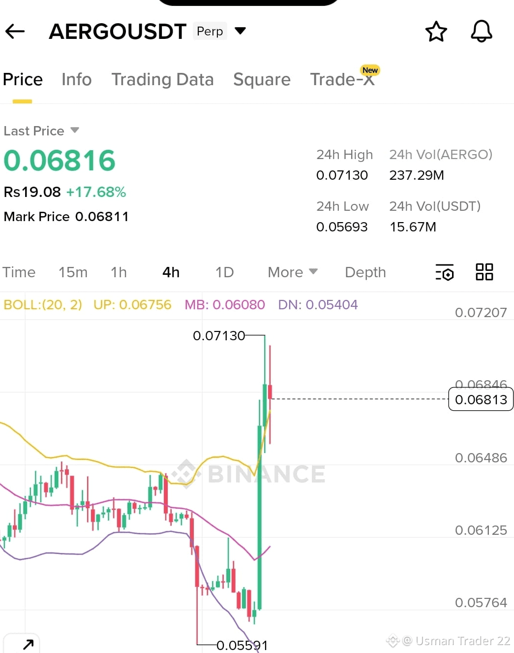 Latest #aergo News, Opinions and Feed Today | Binance Square