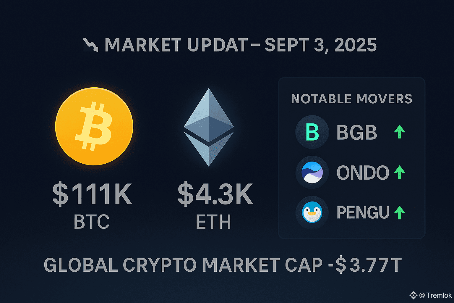 Tremlokのプロフィール | Binance Square