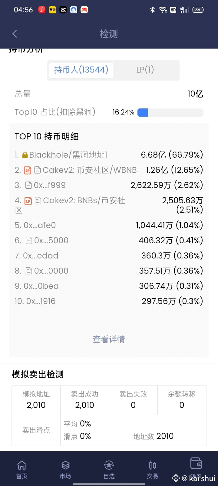 ملف kai shui الشخصي | Binance Square