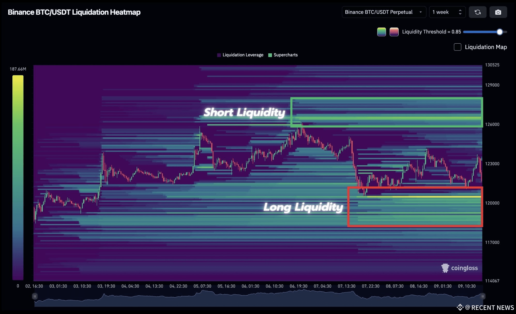 ⚠️CRIPTOVALUTE: Binance Futures lancia il trading pre-mercato dei contratti perpetui MONUSDT oggi alle 15:15