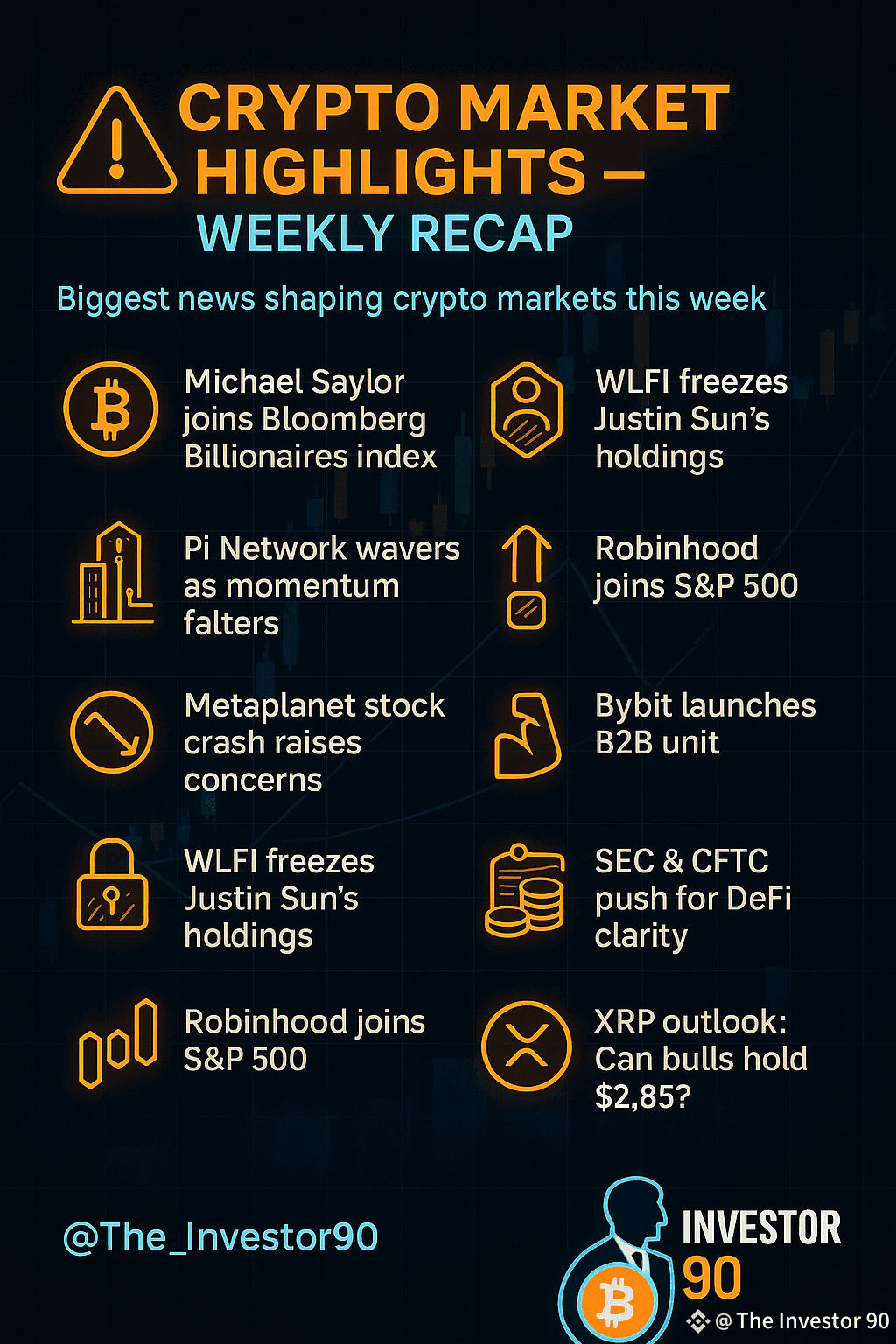 🚨Crypto Market Weekly Recap – September 7, 2025🚨 By @The | The Investor  90 on Binance Square