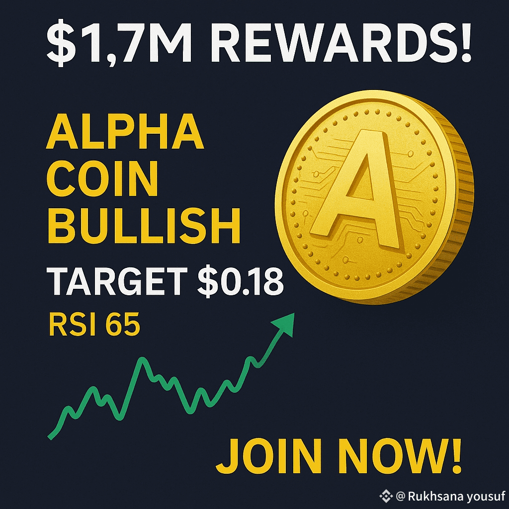 Latest #alphacoin News, Opinions and Feed Today | Binance Square