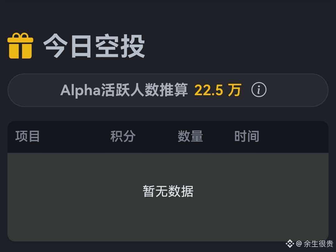 余生很贵的个人资料| 币安广场