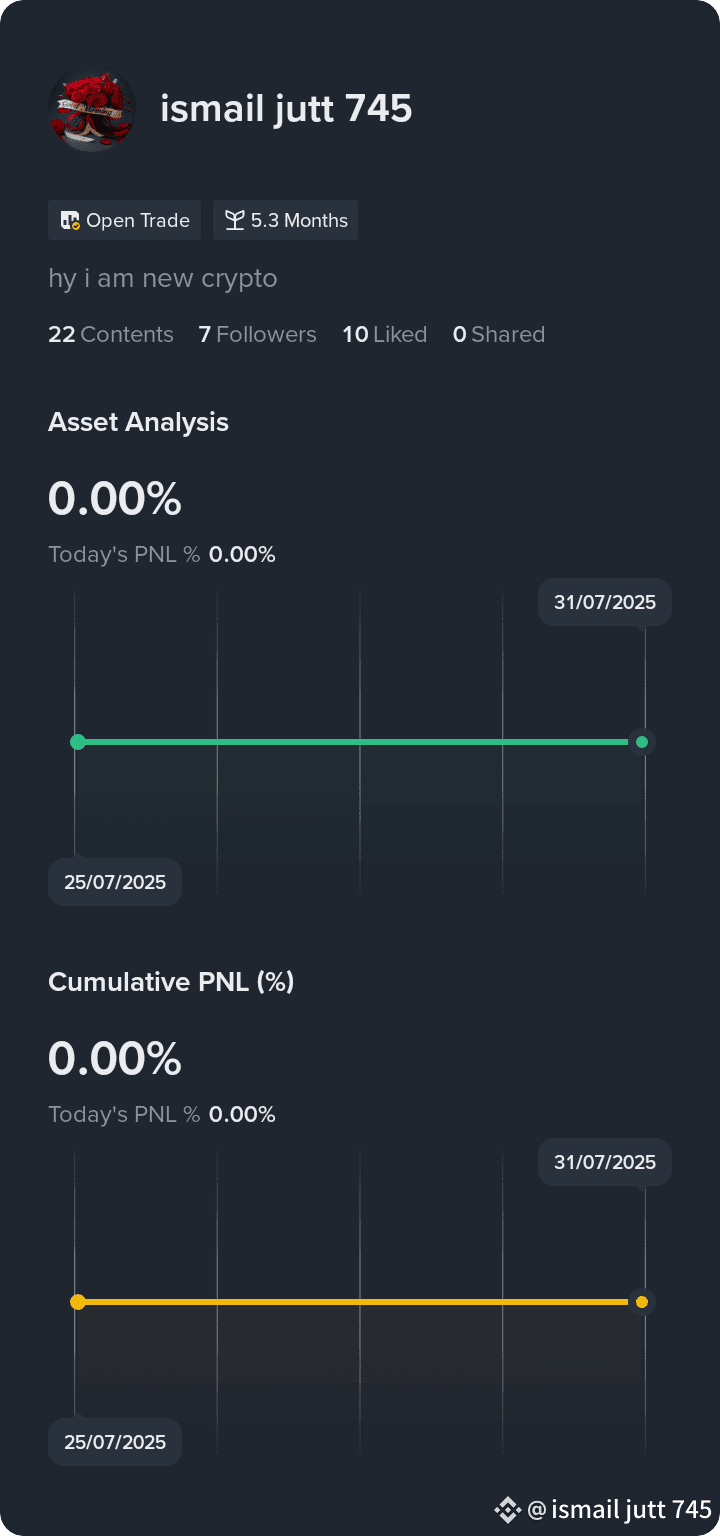 Senaste #whitehousedigitalassetreport-nyheter, -åsikter och -flöde idag |  Binance Flöde