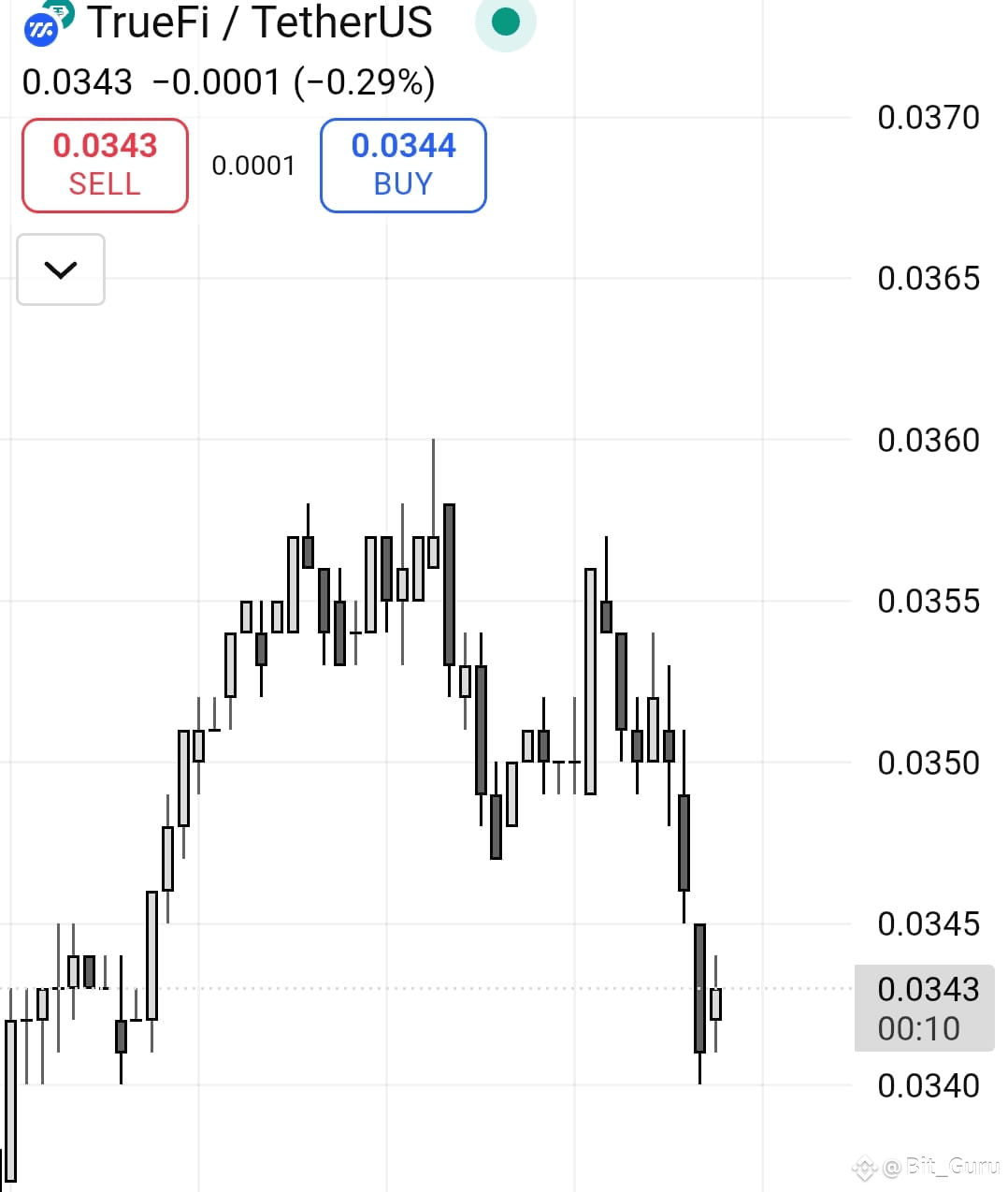 Truefi crypto news (86) foto
