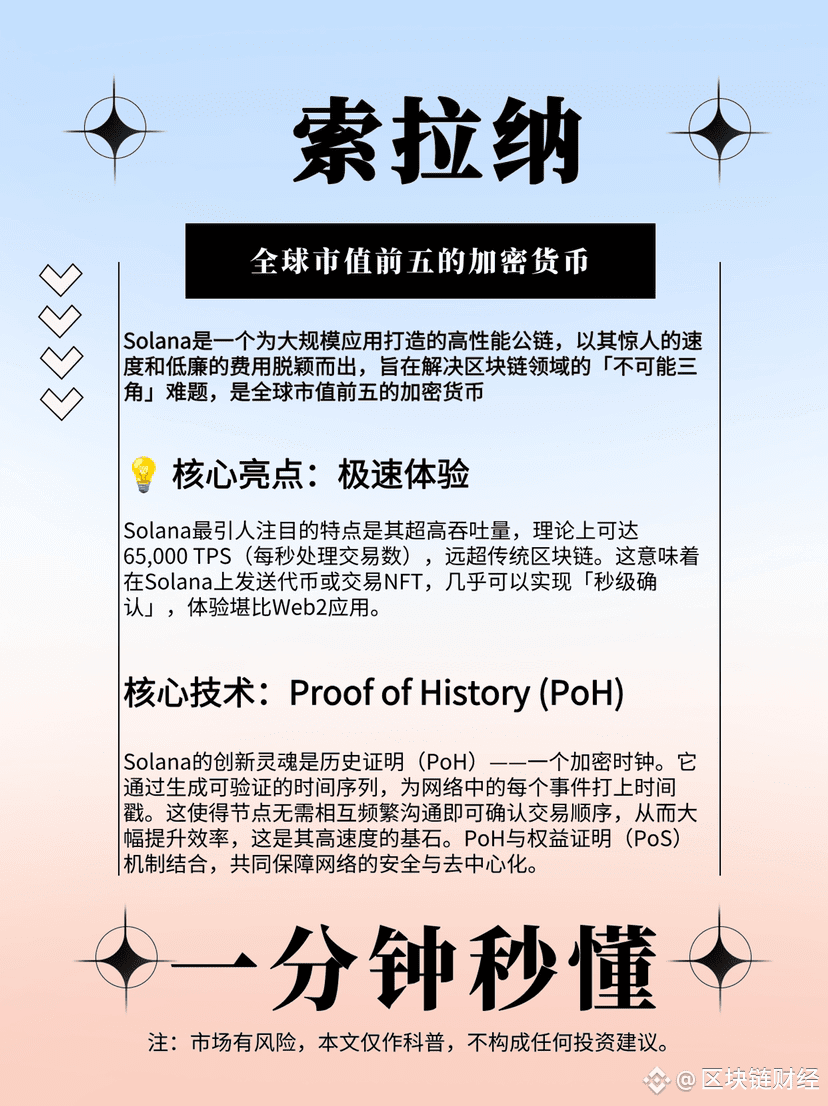 🔥索拉纳：市值全球前五的加密货币Solana是一个为大规模应用打造的高性能公链，以其惊人的速度和低廉的费用脱颖而出|