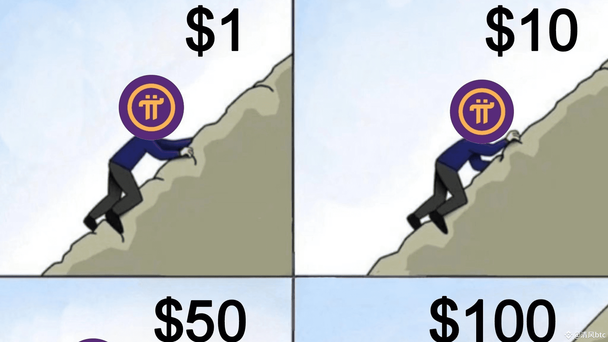 PI才是真正的区块链技术，不接受反驳| 清风btc发布于币安广场