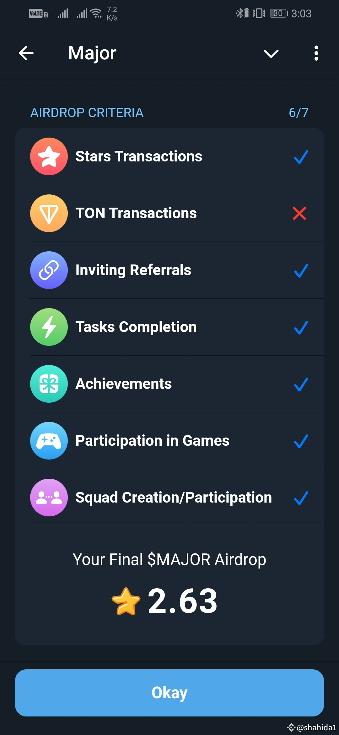 Profil Memhash | Binance Square
