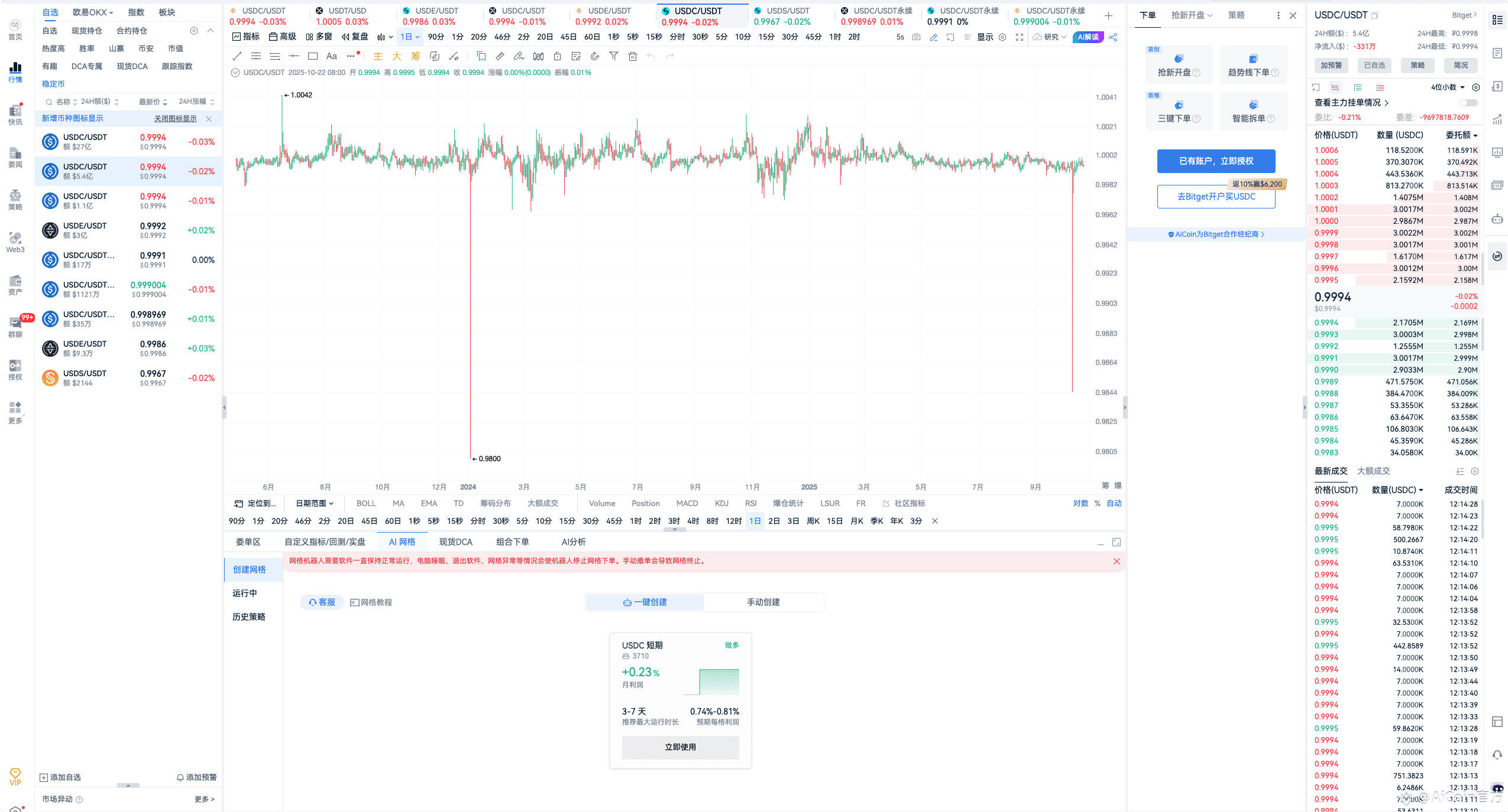 币安稳定币储备短期暴增40%！一文深度解析稳定币投资逻辑_aicoin_图9