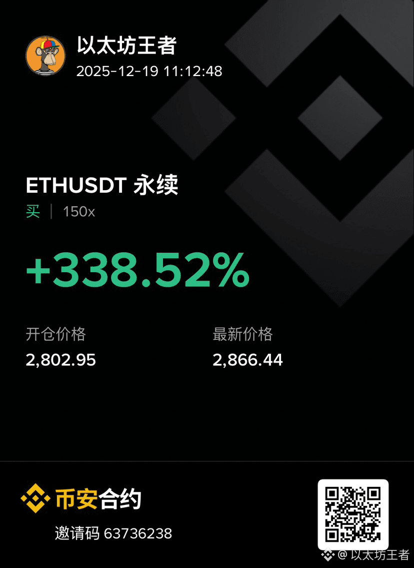 ETH 区间行情波动越来越大，注意把握风险和机会！ 2780短期支撑，2880-2950 3150逐步压力位。 超跌后| 以太坊王者auf  Binance Square