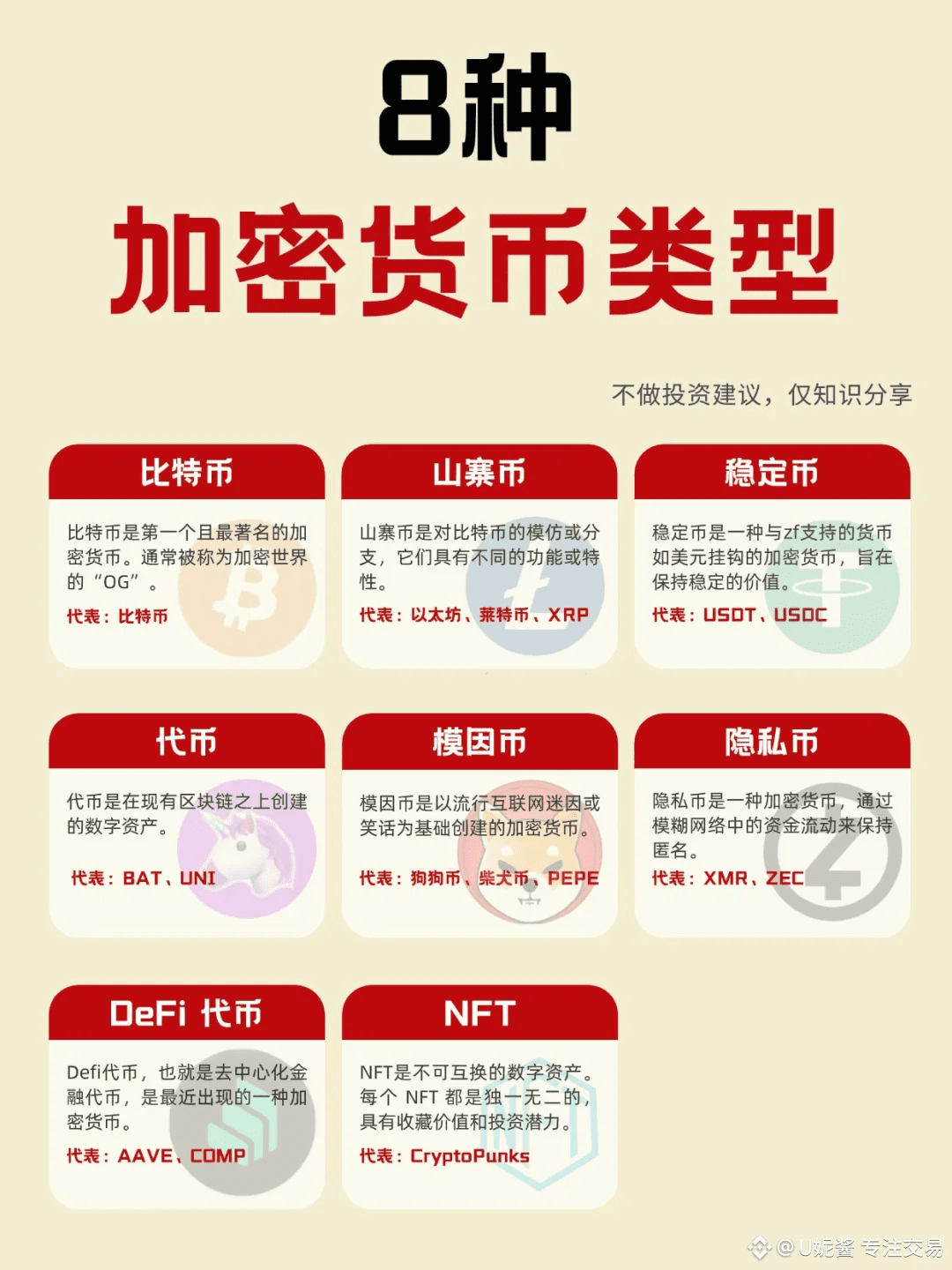 盘点8种加密货币类型! ﻿#加密货币﻿ 有很多不同的分类方法！ 简单区分为硬币和代币，那这八大类型，你都知道吗？ 1 | 加密-金黛姗в  Binance Square