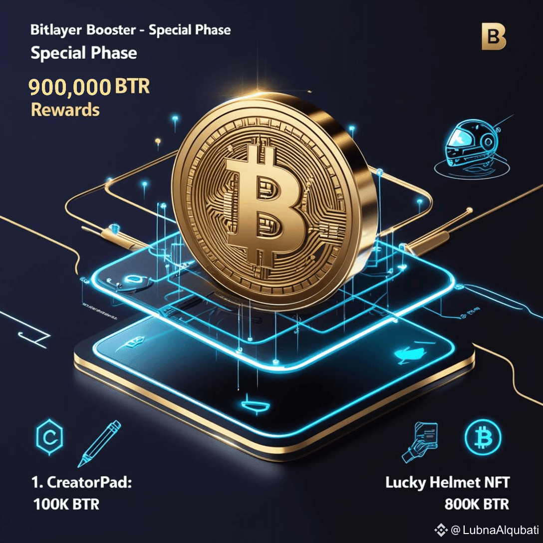 Profil LubnaAlqubati | Binance Square