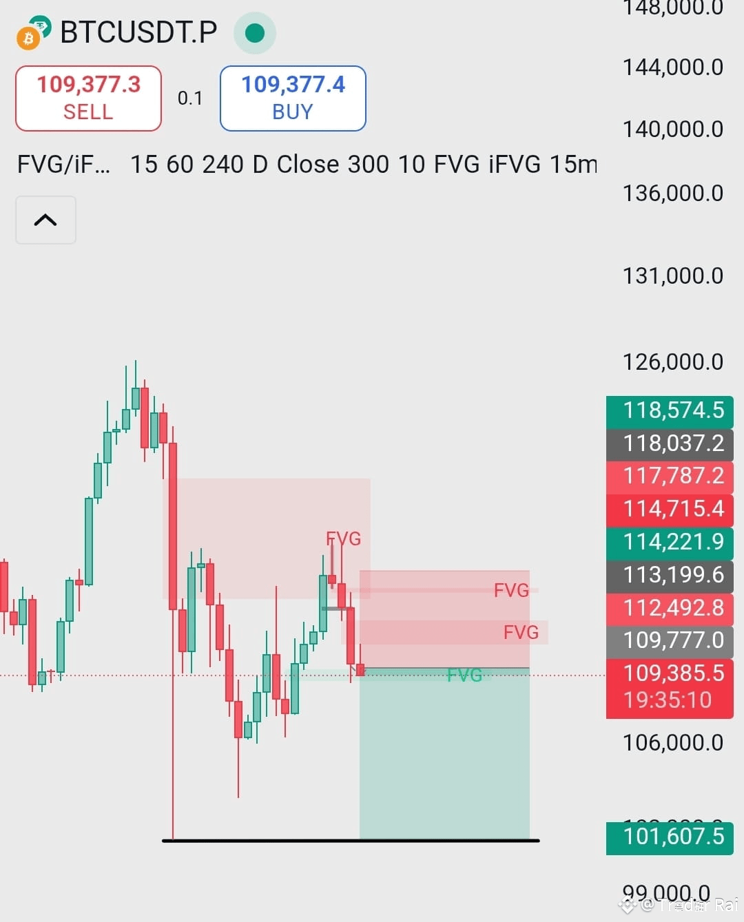 Bitcoin Chart Is Bitcoin Still Worth Buying Chart 800 Dollar To Huf Bitcoin  Price Today BTC