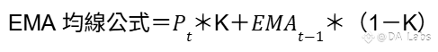 EMA均線公式