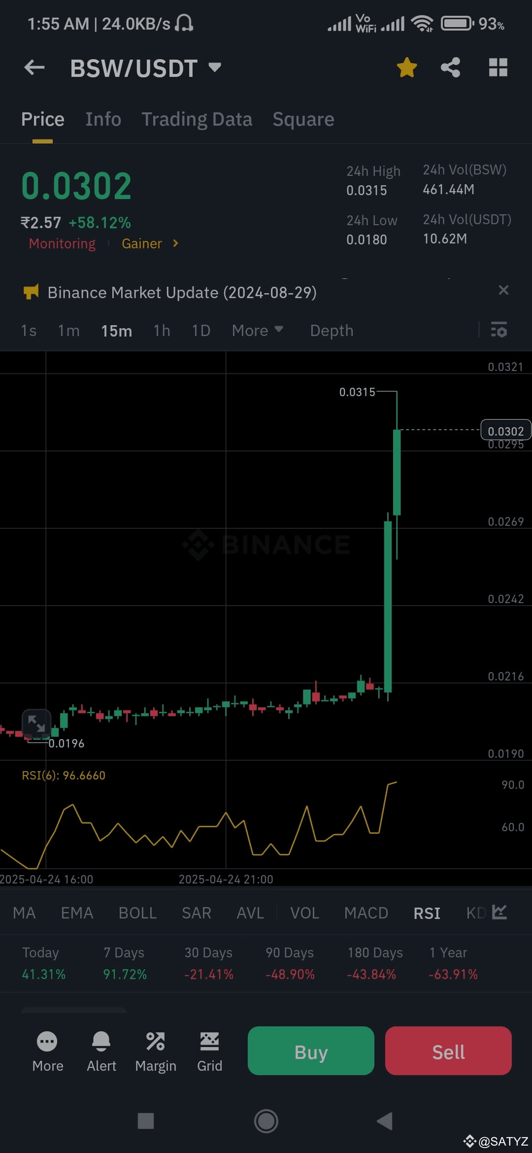 BSW BSW What just happened? Why its always to meeee set SATYZ on