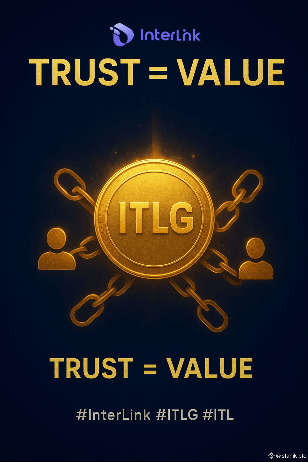 Latest #itlg News, Opinions and Feed Today | Binance Square