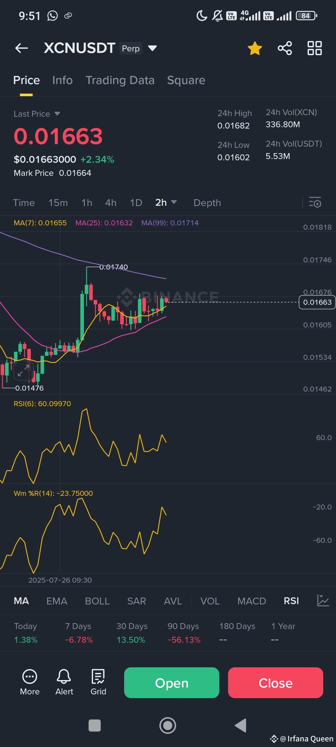 Latest #xcn News, Opinions and Feed Today | Binance Square