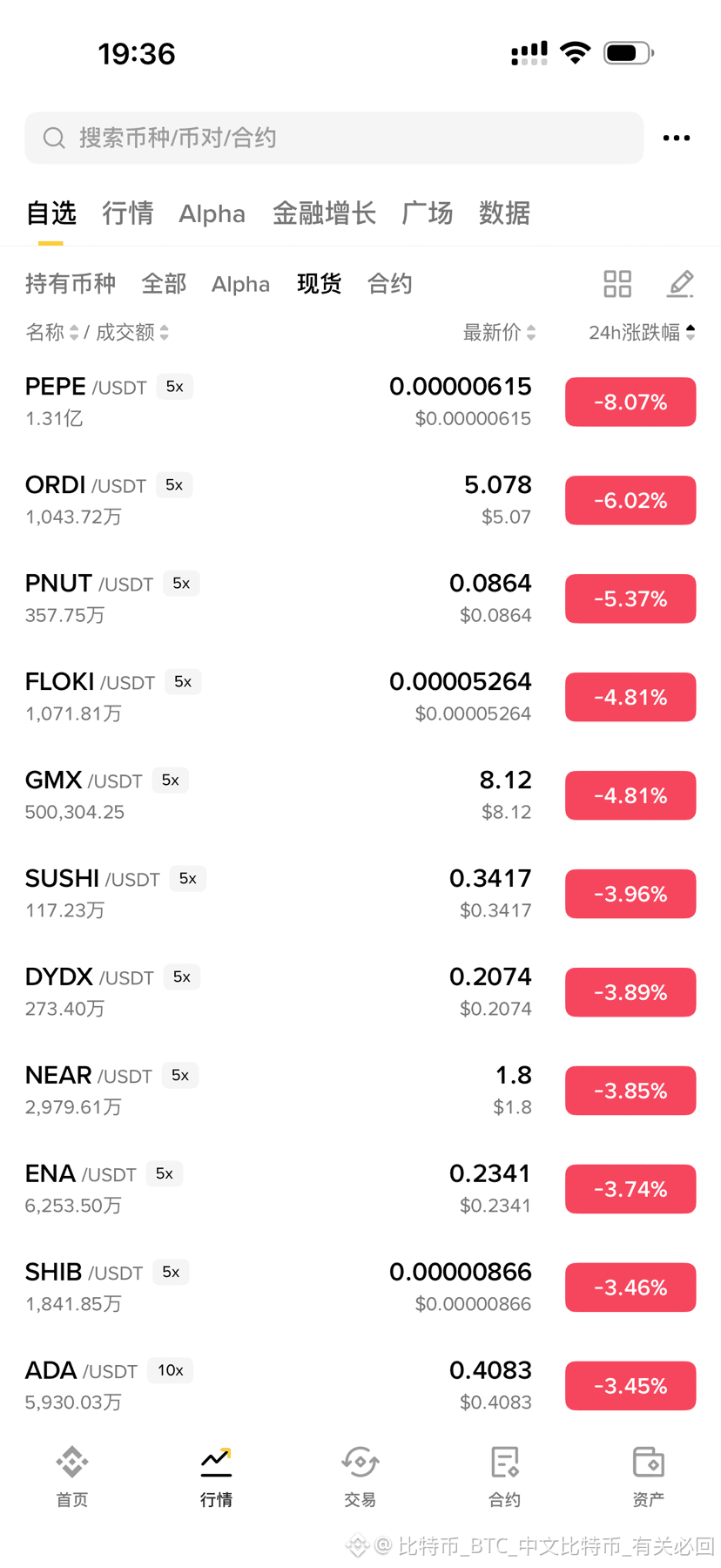 La surface est un mème, le noyau est #比特币En jouant sur le | 比特币_BTC_中文比特币_有关必回sur  Binance Square