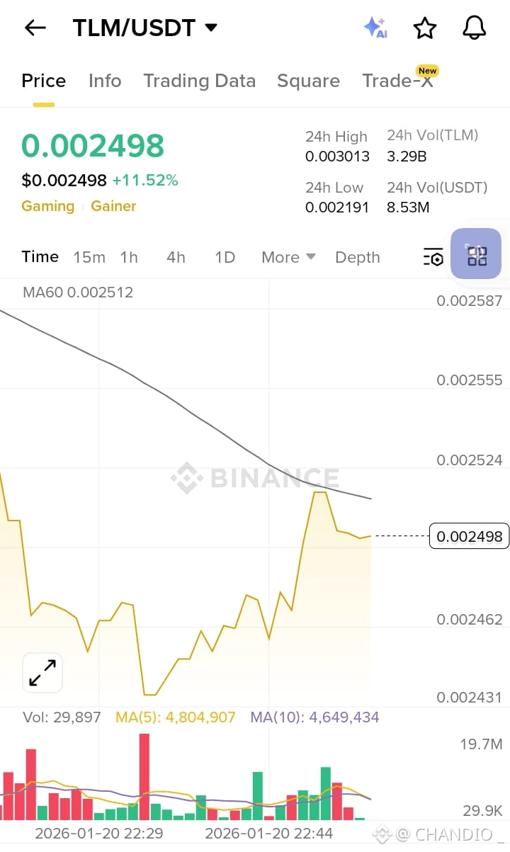 Latest #uscryptostakingtaxreview News, Opinions and Feed Today | Binance  Square