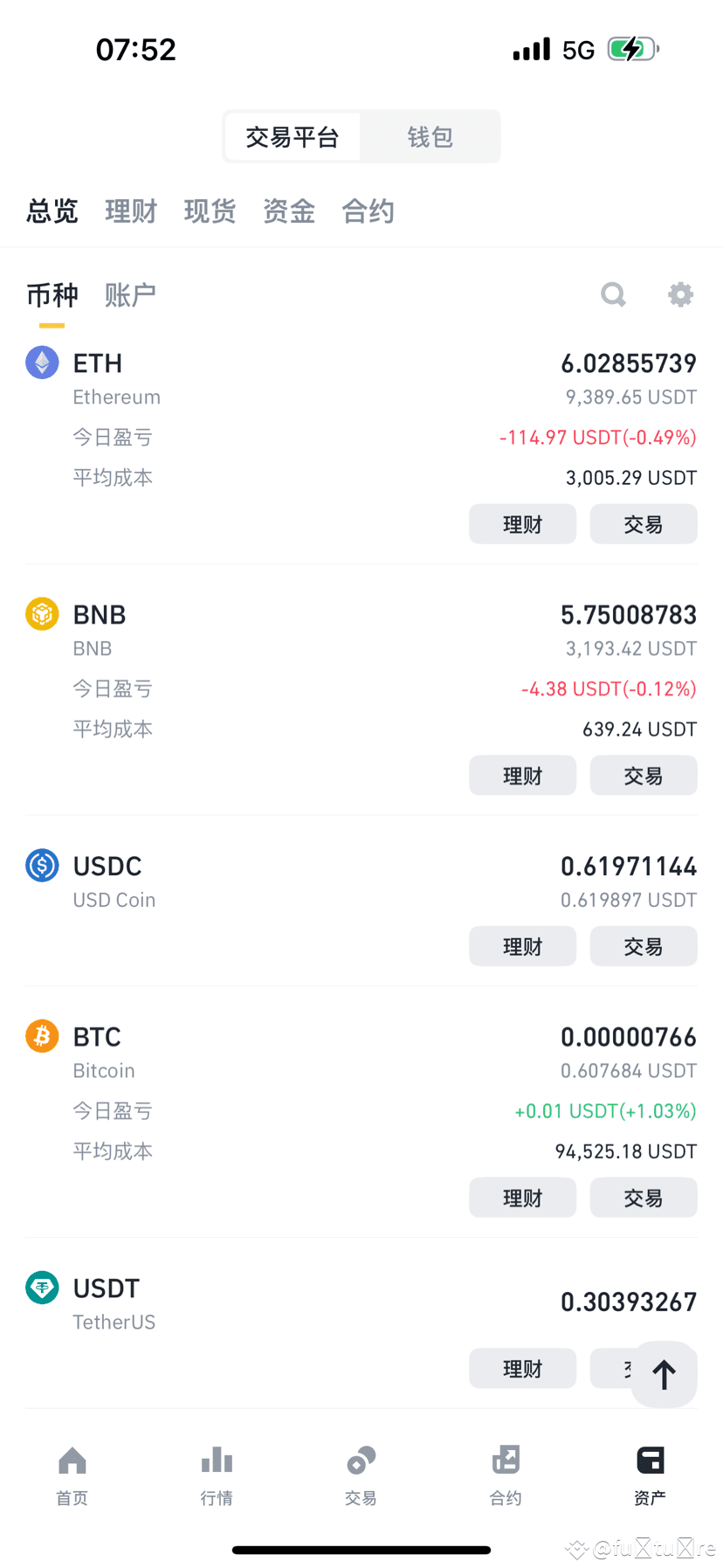 I Haven t Logged In To Check My Account Assets For A Long BTC On i-haven-t-logged-in-to-check-my-account-assets-for-a-long-btc-on