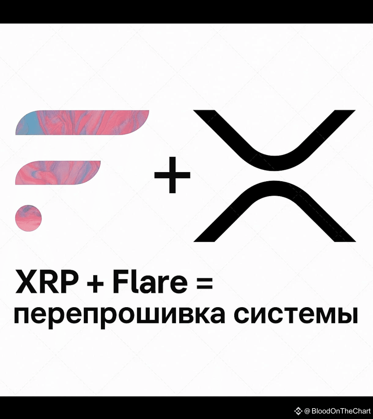 Latest #flare News, Opinions and Feed Today | Binance Square