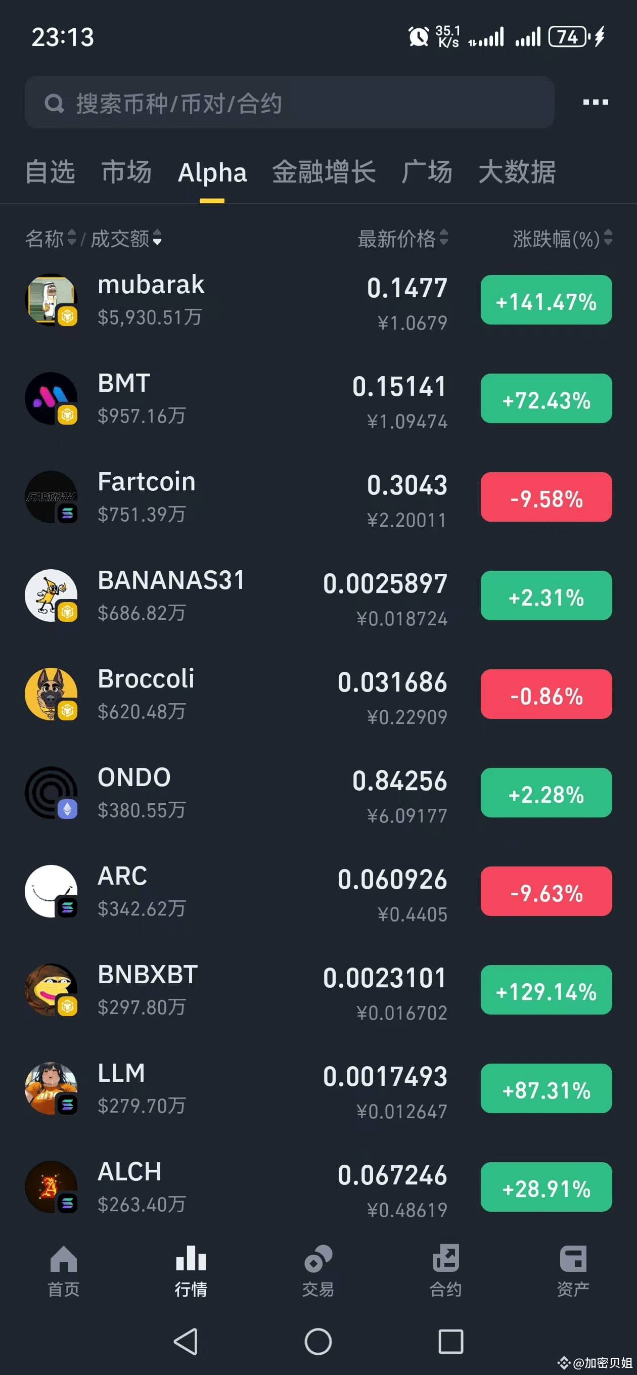 幣安這次重大更新打通了一二級市場的界線，突破了交易所和錢包間的瓶頸，還半年免手續費，門檻降到最低。讓不會玩鏈上錢包和去中|