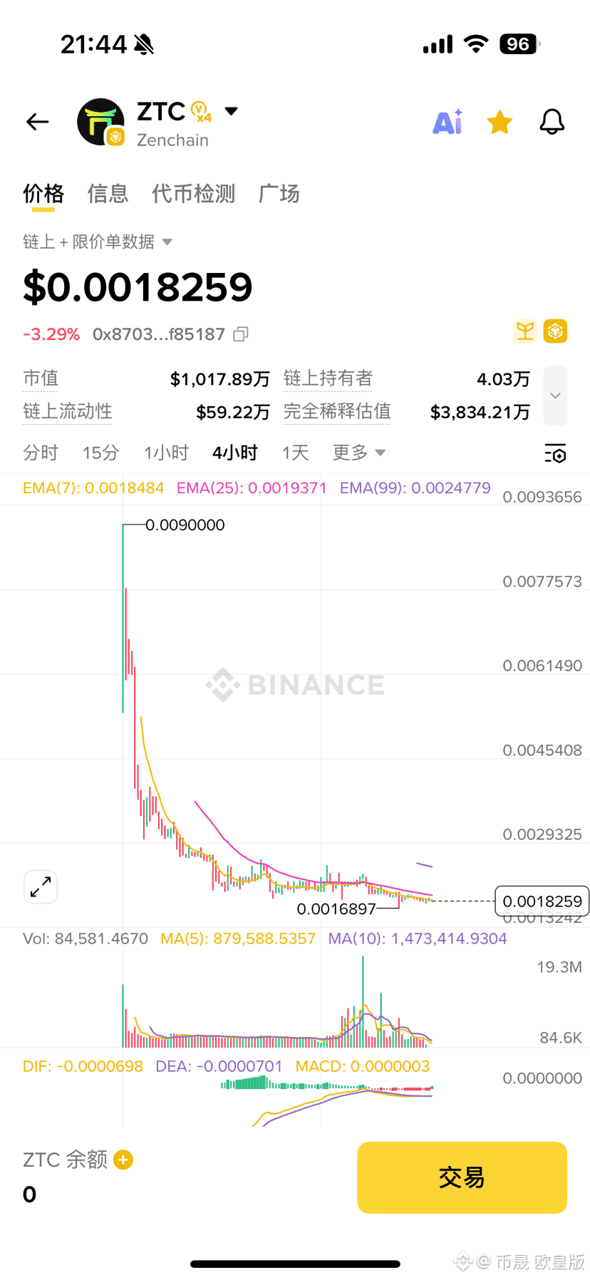 Latest #okx News, Opinions and Feed Today | Binance Square