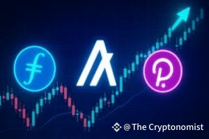 analisi delle crypto filecoin fil algorand algo polkadot dot