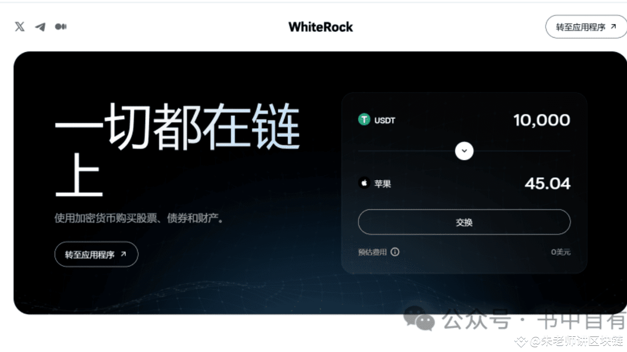 Is there a connection between the recently surged sixfold RWA platform  WhiteRock and BlackRock? | 朱老师区块链 on Binance Square