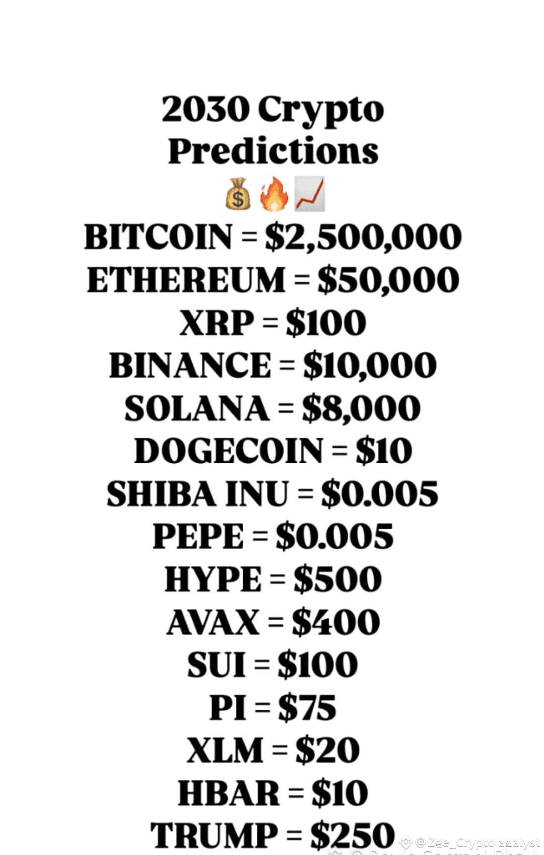 🚨 2030 CRYPTO PREDICTIONS — THE FUTURE IS CLOSER THAN YOU |  MissBlockChain_01 on Binance Square