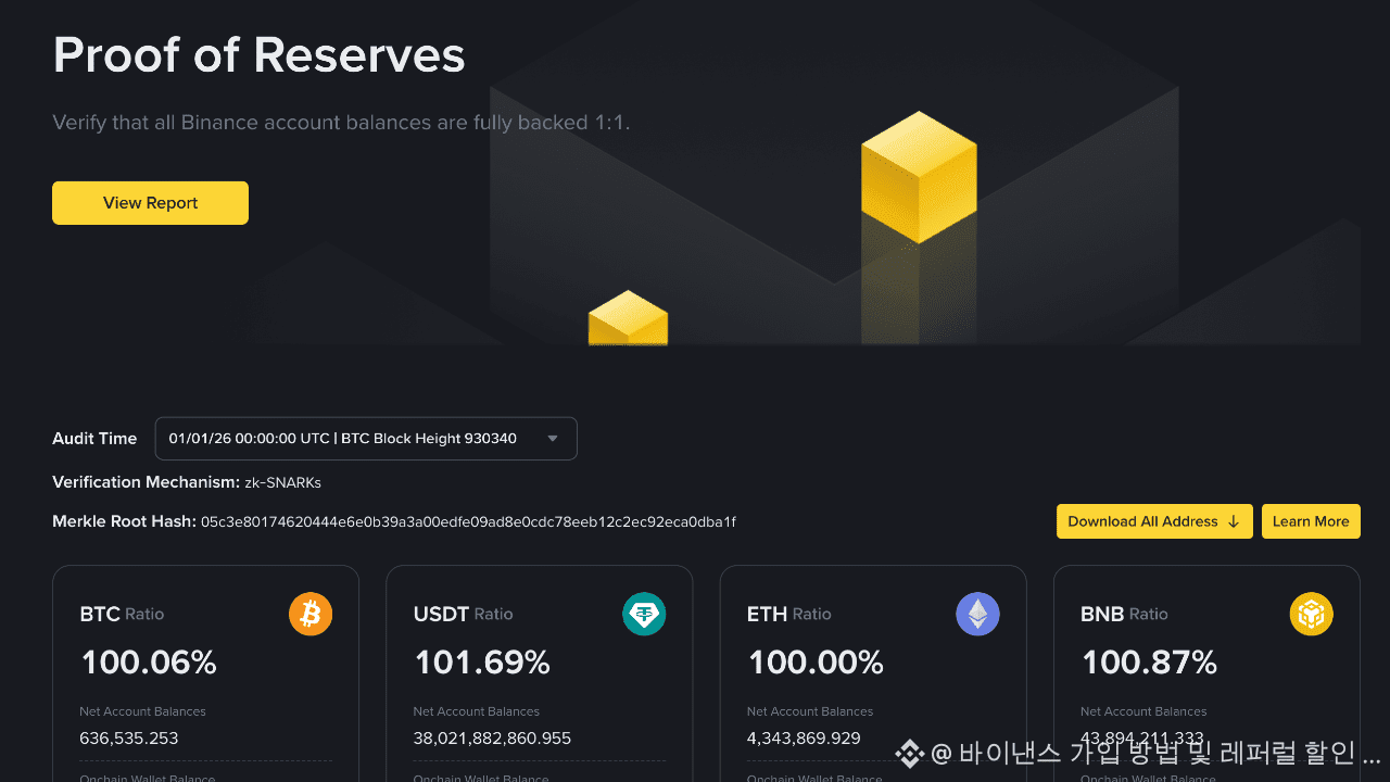Perfil de 바이낸스 가입 방법 및 레퍼럴 할인 코드 | Binance Square