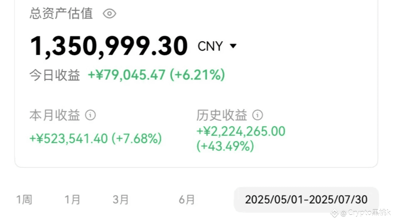 How many people can truly make money in the crypto world? | 枫哥在带单 on  Binance Square