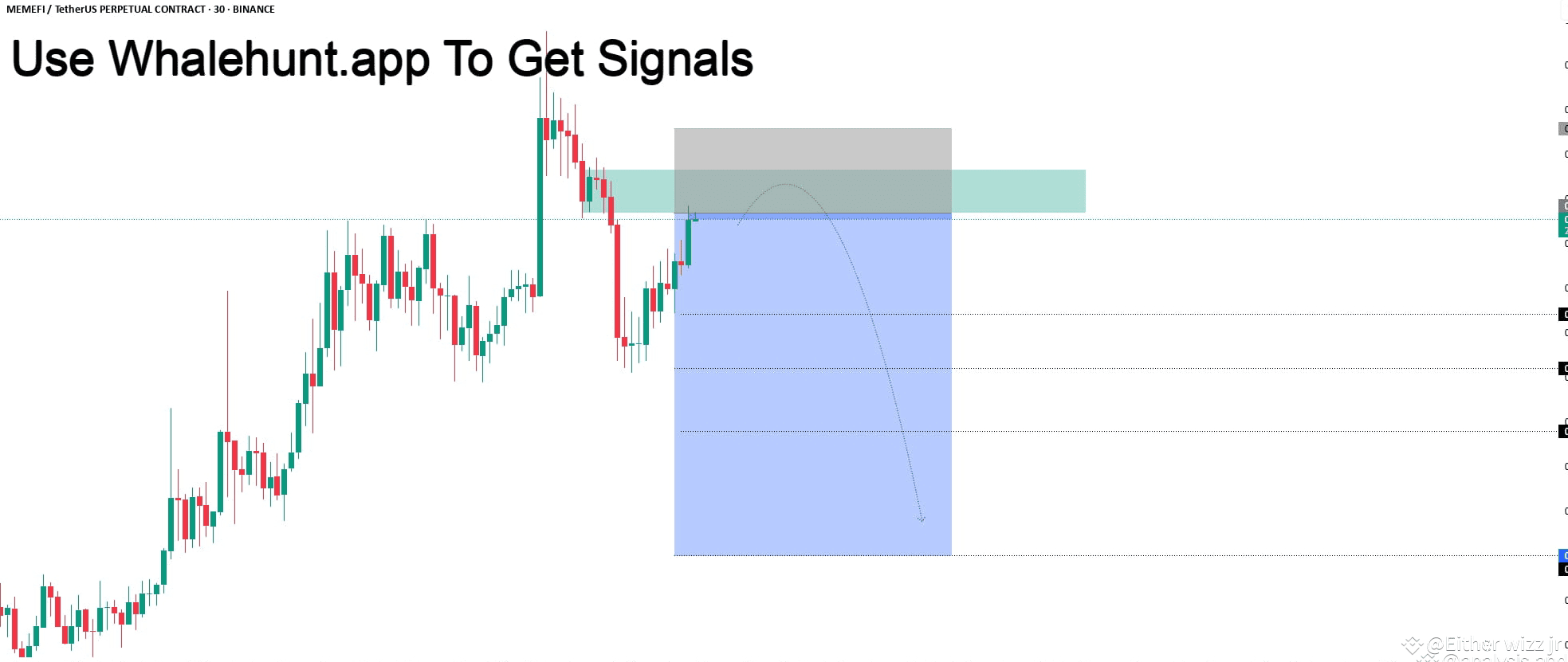 Latest #memeficoin News, Opinions and Feed Today | Binance Square