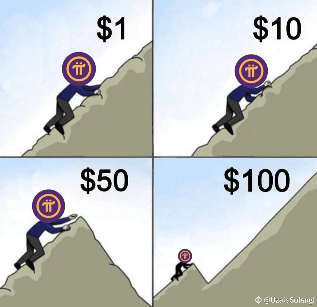 Will Pi Network Create Millionaires by 2025? The Truth Is | Uzair Solangi  on Binance Square